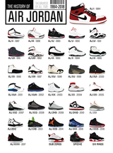 JORDAN_sneaker_history_18x24_FINAL
