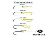 Fishermans-knot-all-steps