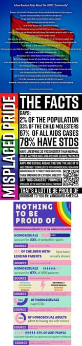 stats