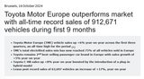 Toyota Motor Europe outperforms market with all-time record sales of 912 671 vehicles during first 9 months