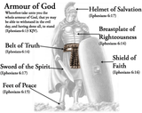 armor of god