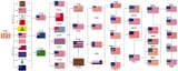 History-of-the-U.S.-Flag