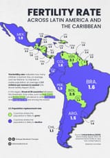 latinx america