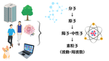 04_私は誰？何のために生まれてきたの？-1