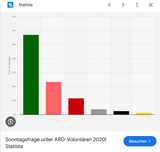 grüne journalisten haben keine macht