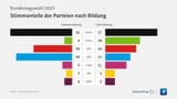 chart_1874851 (1)