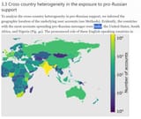 Russian culture (11)