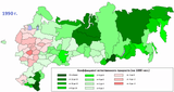 Russian culture (1)