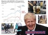 boriswave