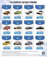 40-yrs-vw-pricing