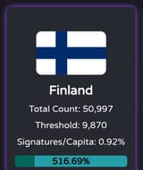 1751731310005