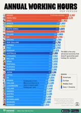 Hours-Worked-OECD-2023_Site