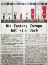 Die_Festung_Europa_hat_kein_Dach