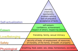 maslow