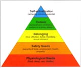 Final-Maslow-1