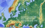 eastern european plain