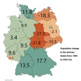 GDR