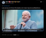 ula venceu em 9 dos 10 estados com maior taxa de analfabetismo