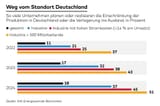 grünes wirtschaftswunder 8