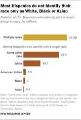 SR_24.09.12_who-is-hispanic_3