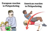 Pickpocket reactions