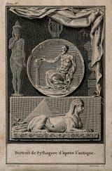 1024px-Pythagoras._Line_engraving_by_Dambrun_after_Mar%C3%A9chal._Wellcome_V0004823