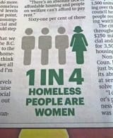 NOT_THE_WOMEN