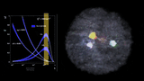 Visualizing-the-Proton-Animation