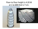 Floor-to+floor+height+is+4.20+M+at+1+to+600+that+is+7+cm.