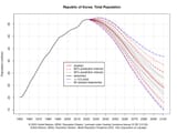 sk-pop-projection