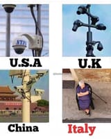Surveillance