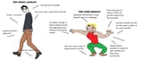 Chad manlet