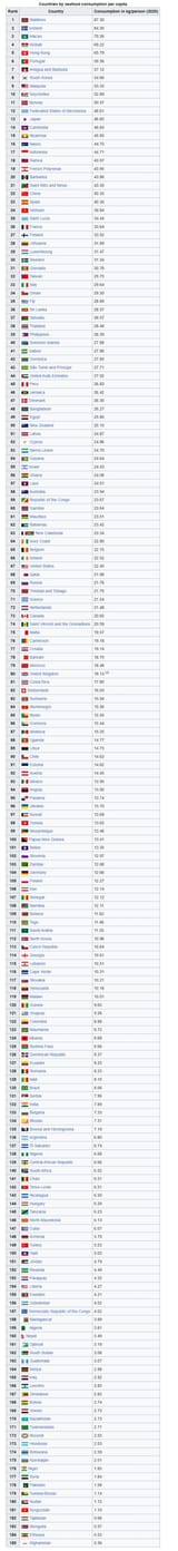 Screenshot_8-7-2025_13262_en.wikipedia.org