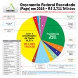 reforma necessária