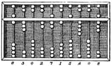 abacus