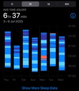 Sleep