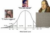 racism-and-IQ