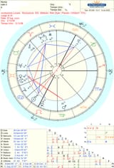 astro_35gw_manuel_202582.68450.2968486