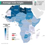 africa-male-height