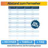 abstand