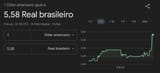 9 de jul - dolar vs. real
