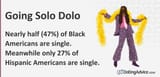 Black-single-americans