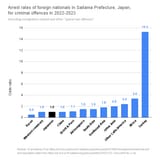 japan-immigrants-crime