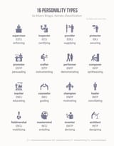 myers_briggs_hires