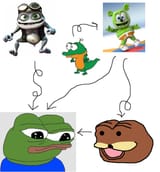 crazy frog gummibar apustaja spurdo schnappy