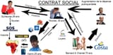 le_contrat_social
