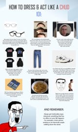 how to dress &amp; act like a chud 101