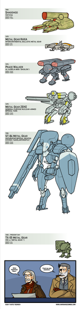 metal gear