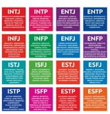 MBTI-16