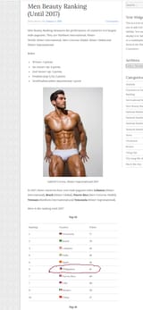 Male beauty pageants